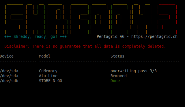 Screenshot of the telnet status page