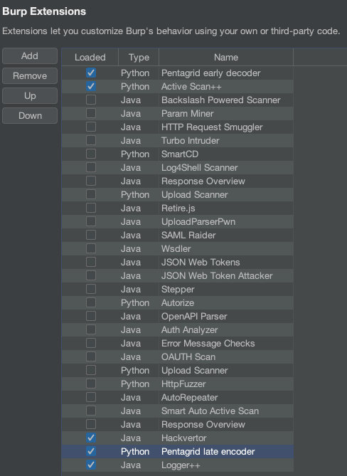 Extension order is important to make sure all extensions see the correct traffic. Early decoder as the first extension, late encoder as the second-last.