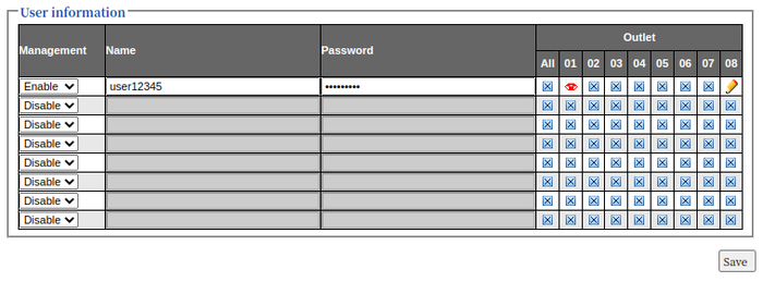 The restricted user user12345 has only control on outlet 1 and outlet 8.